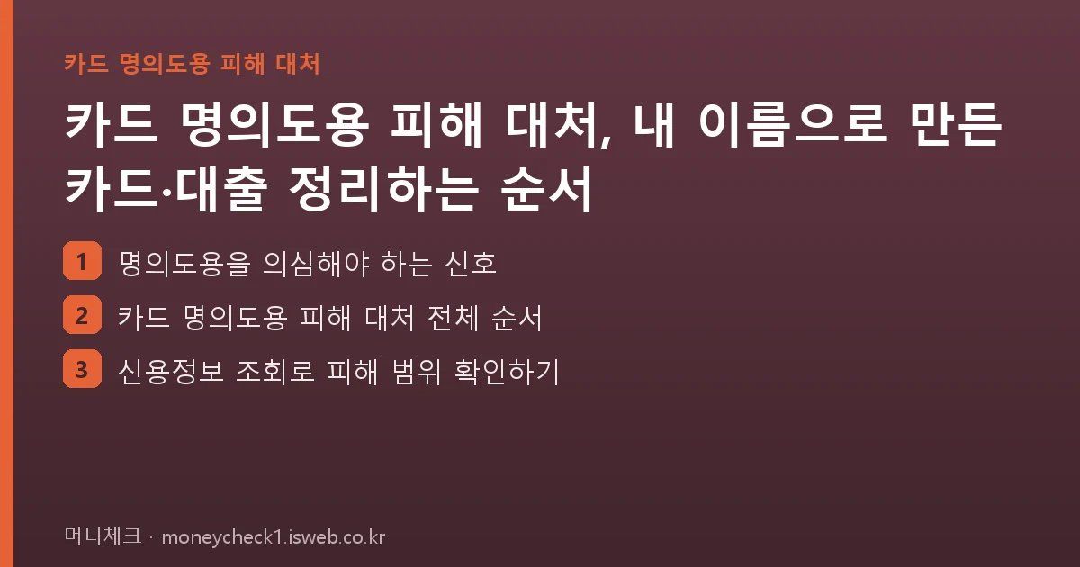 머니체크 핵심 내용을 정리한 요약 카드